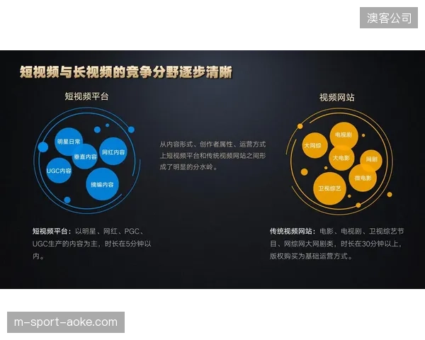 赛事版权方未能及时纠偏短视频衍生内容对长视频会员的转化阻碍